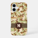 Search for desert camouflage iphone cases Pattern