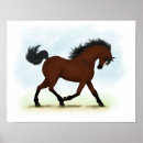 Search for arabian horse painting posters Thoroughbred