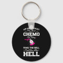 Search for chemo key rings Last