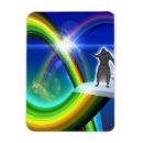 Search for metaphysics magnets New age