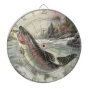 Search for fish dartboards Fly fishing