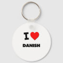 Search for muffin key rings Pastry