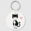 Search for tuxedo key rings Kitten