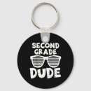 Search for 2nd grade accessories Boy