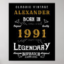 Search for 1991 Vintage