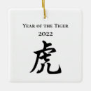 Search for new years christmas tree decorations Horoscope