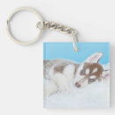 Search for blankets key rings Dog