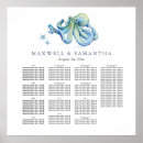 Search for nautical wedding seating charts Beach