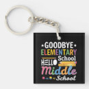 Search for elementary school key rings Graduation