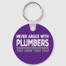 Search for plumbing key rings Tool