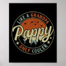 Search for like this posters Grandpa