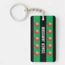 Search for sport rectangular key rings Coach