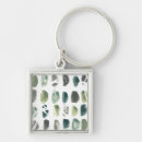 Search for green stone key rings Abstract