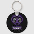 Search for hodgkins key rings Cancer