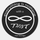 Search for witness stickers Inspirational