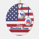 Search for election christmas tree decorations Republican
