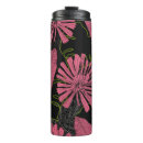 Search for creative design mugs Background