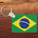 Search for brazil key rings Green