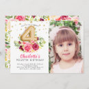 Search for girls 4th birthday invitations Balloon