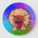 Search for skull clocks Abstract