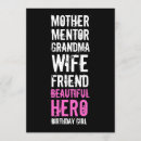Search for 80th mother birthday invitations Party