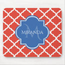 Search for red cherry mouse mats Trendy