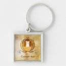 Search for cinderella key rings Princess