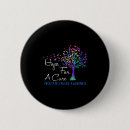 Search for prostate cancer badges Prevention help