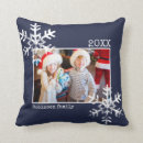 Search for navy christmas cushions White
