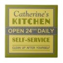 Search for service tiles Kitchen