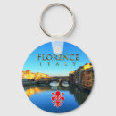 Search for ponte key rings Bridge