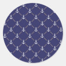 Search for anchor pattern stickers Abstract