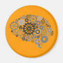 Search for intelligence magnets Machine