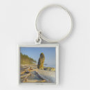 Search for rural key rings Summer