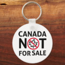 Search for for sale key rings Canada