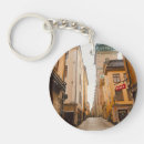 Search for europe key rings Sweden