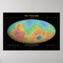 Search for topography posters Space