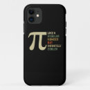 Search for infinite iphone cases Mathematics