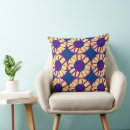 Search for navy blue circle cushions Circles
