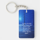 Search for blue retro key rings Cute