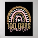 Search for 100 days of school posters Education
