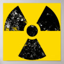 Search for nuclear posters Yellow
