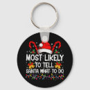 Search for whats key rings Xmas