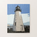 Search for lense Lighthouses