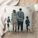 Search for beach memorial Coastal