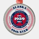 Search for coast christmas tree decorations Patriotic