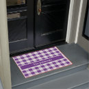 Search for buffalo check doormats Chequered
