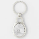 Search for for couples key rings Newly weds