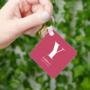 Search for trendy key rings Minimalist