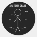 Search for nurse career stickers Caregiver